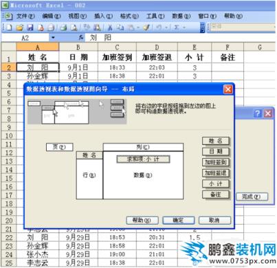 透视表