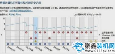 资源管理器老是停止工作