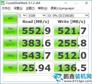 固态硬盘不必纠结NVME，SATA接口性价比更高