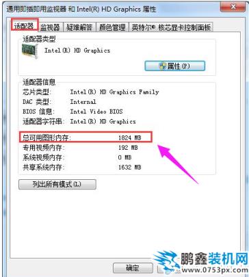 电脑显存