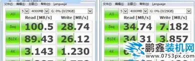 u盘读写速度 u盘读写速度