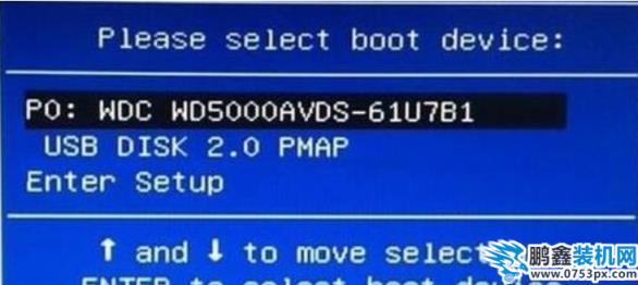 BIOS