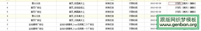 点击查看大图 dede织梦如何添加广告位