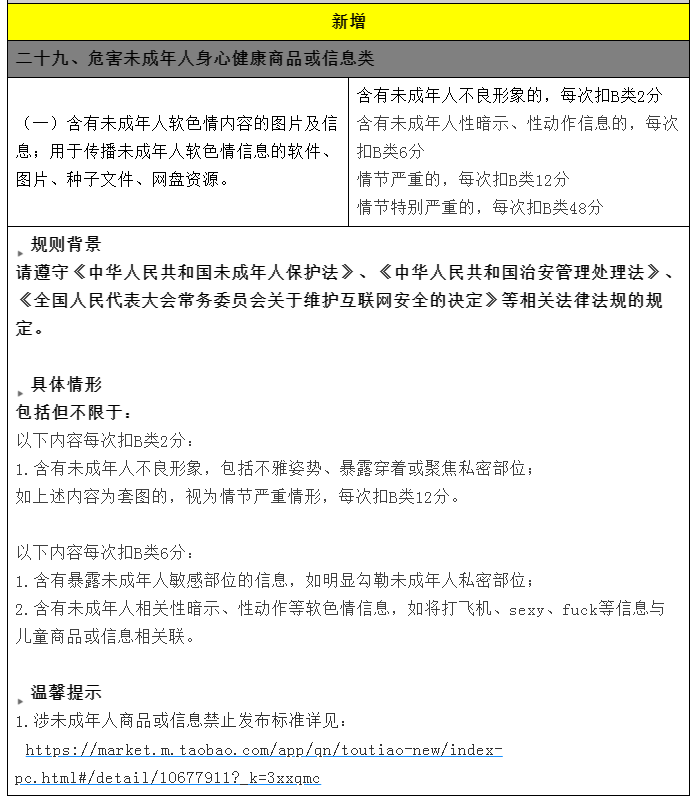 淘宝新增未成年人保护、欺诈招工禁售规则.png