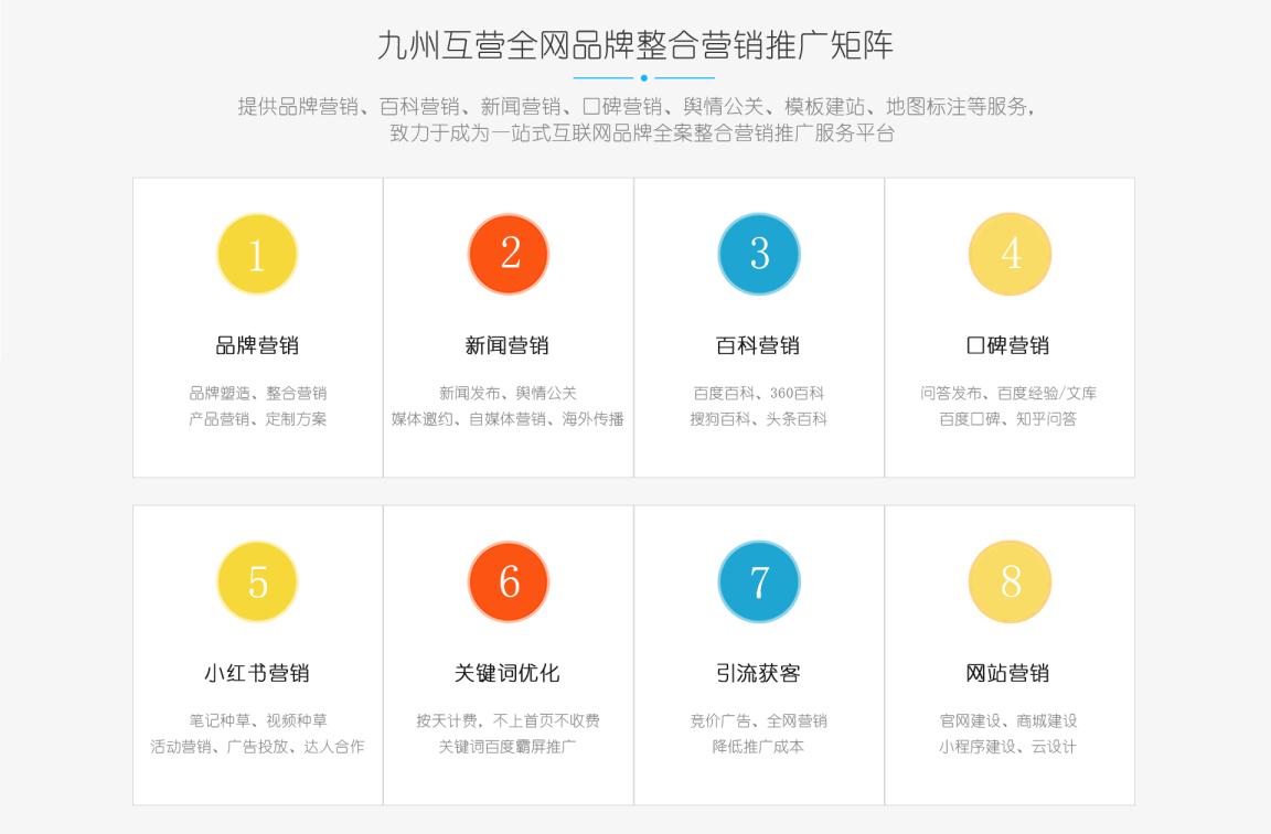 深圳全网营销推广公司，企业有哪些渠道可以做全网营销推广？