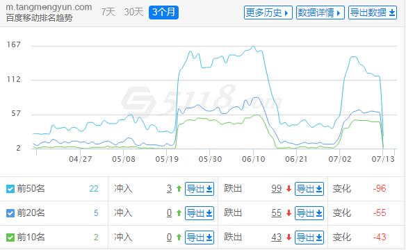 移动站词库.jpg