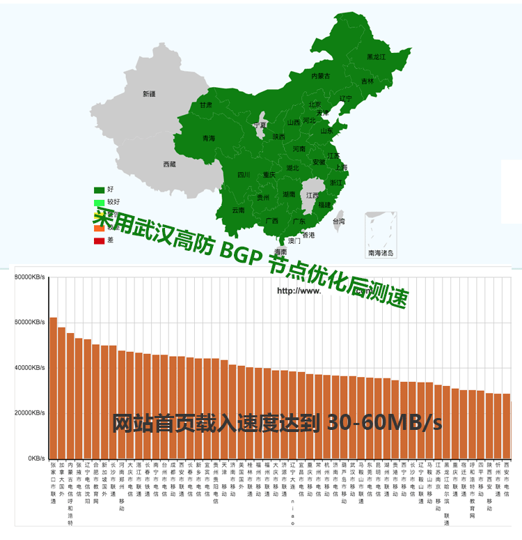 网站 防攻击 防DDoS 防CC 隐藏源IP 加速 缓存 高防 高防服务器