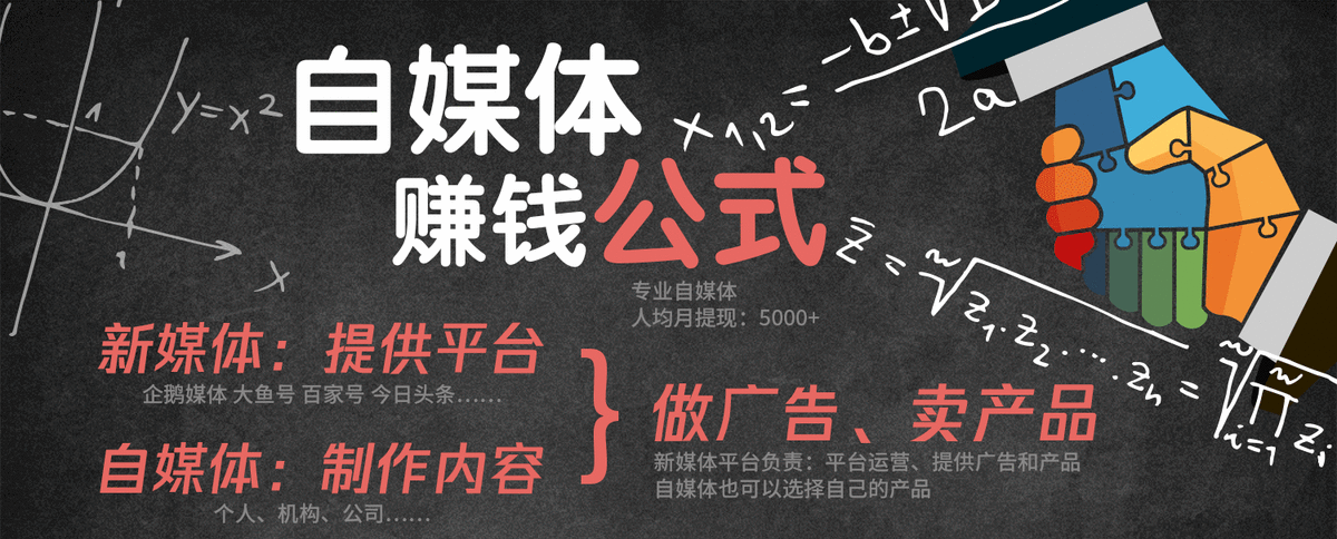 网站推广方式